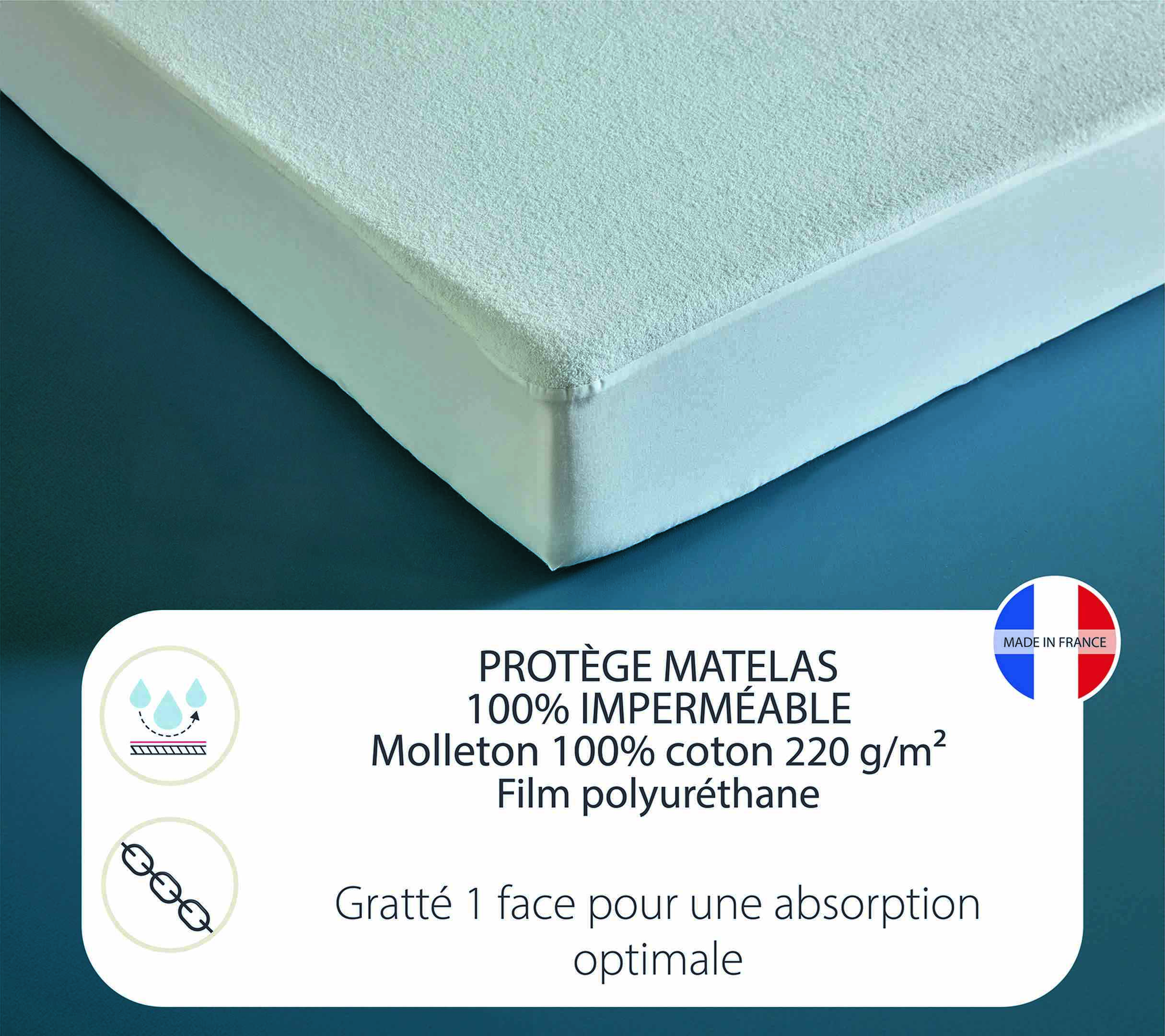 FORME HOUSSE UNI QUALITE CP22 BLANC 